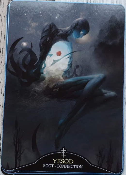 Angelarium. Oracle of Emanations